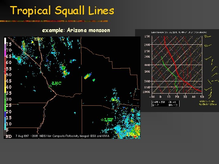 Tropical Squall Lines example: Arizona monsoon Title goes here for lesson February 2002 