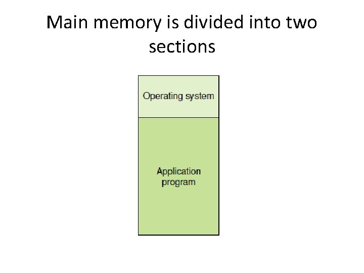 Main memory is divided into two sections 