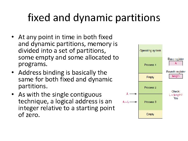 fixed and dynamic partitions • At any point in time in both fixed and