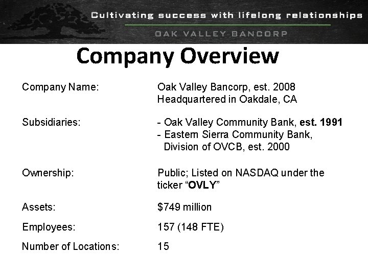 Company Overview Company Name: Oak Valley Bancorp, est. 2008 Headquartered in Oakdale, CA Subsidiaries: