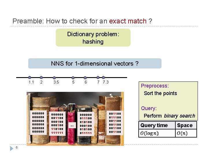 Preamble: How to check for an exact match ? Dictionary problem: hashing NNS for