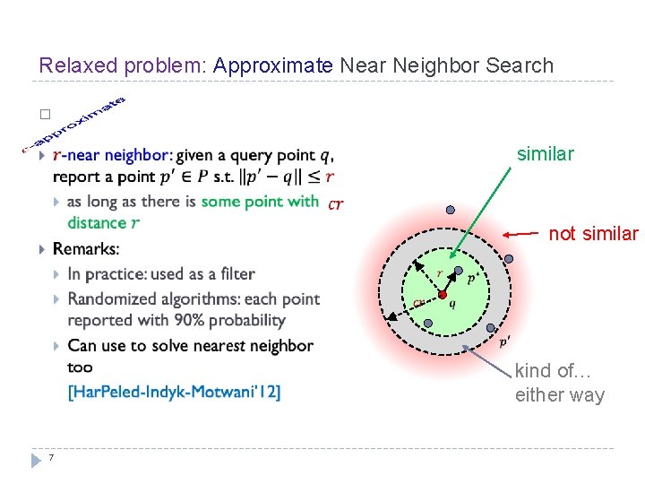 Relaxed problem: Approximate Near Neighbor Search � similar not similar kind of… either way