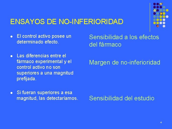 ENSAYOS DE NO-INFERIORIDAD l El control activo posee un determinado efecto. l Las diferencias