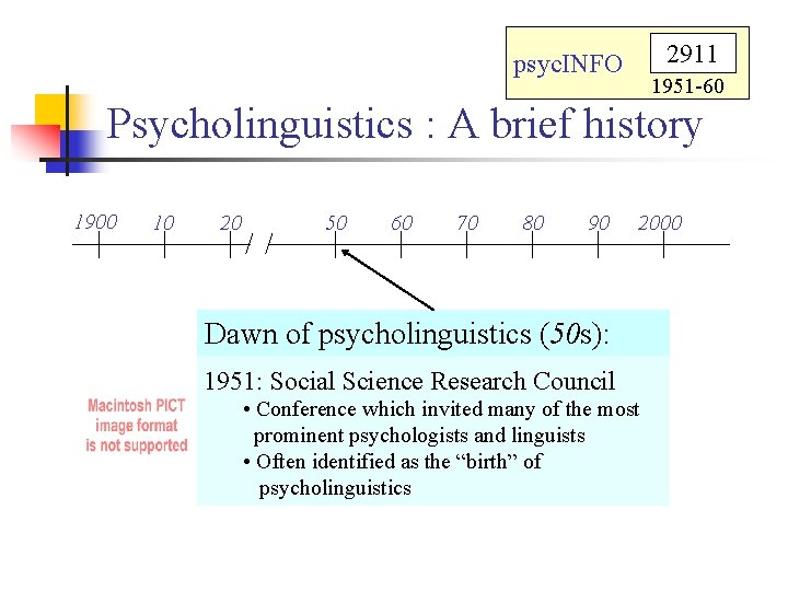 2911 psyc. INFO 1951 -60 Psycholinguistics : A brief history 1900 10 20 50