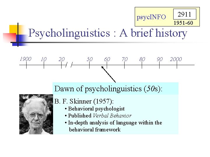 psyc. INFO 2911 1951 -60 Psycholinguistics : A brief history 1900 10 20 50