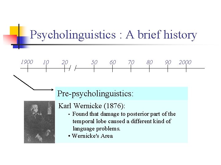 Psycholinguistics : A brief history 1900 10 20 50 60 70 80 90 Pre-psycholinguistics: