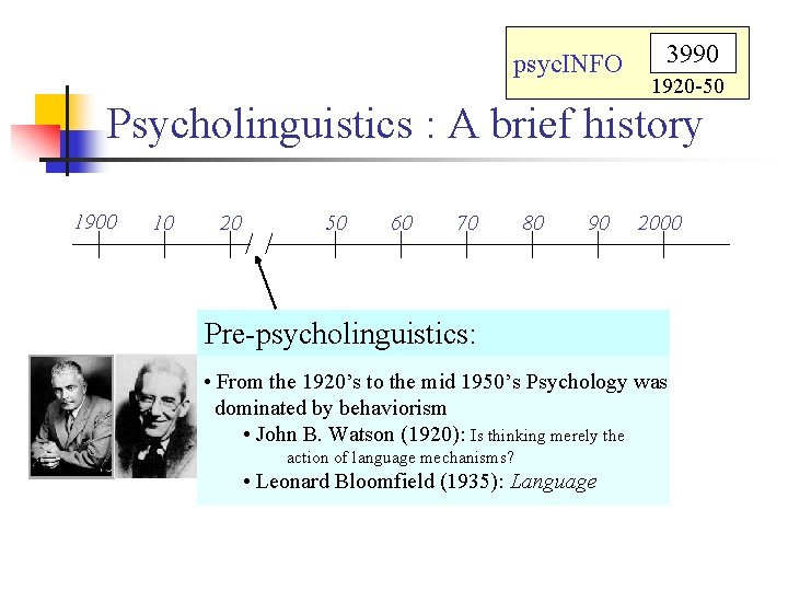 psyc. INFO 3990 1920 -50 Psycholinguistics : A brief history 1900 10 20 50