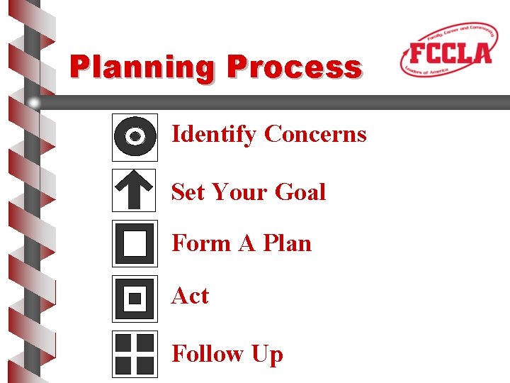 Planning Process Identify Concerns Set Your Goal Form A Plan Act Follow Up 