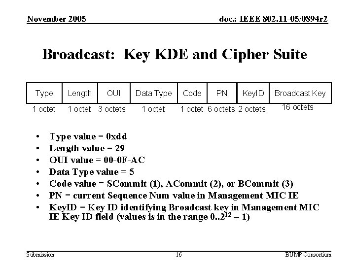 November 2005 doc. : IEEE 802. 11 -05/0894 r 2 Broadcast: Key KDE and