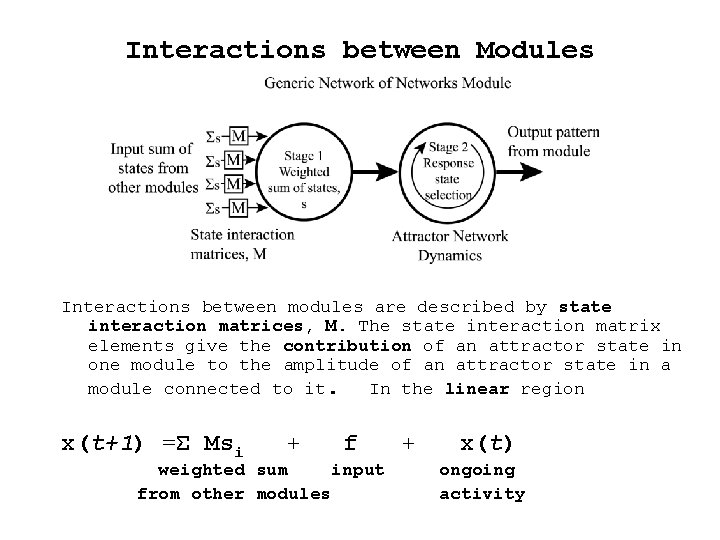 Interactions between Modules Interactions between modules are described by state interaction matrices, M. The