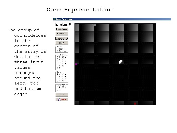 Core Representation The group of coincidences in the center of the array is due