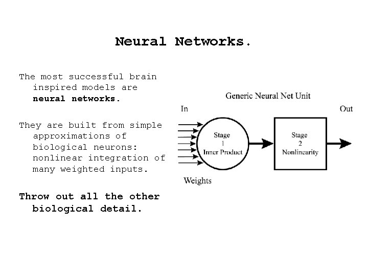  Neural Networks. The most successful brain inspired models are neural networks. They are