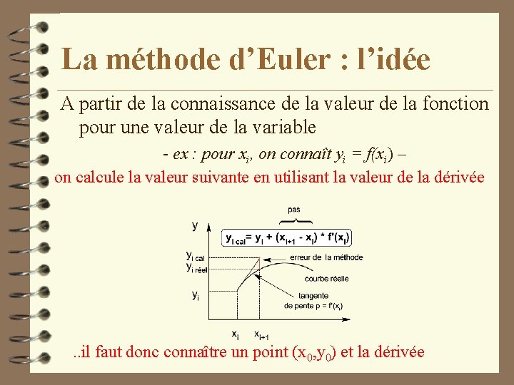 La méthode d’Euler : l’idée A partir de la connaissance de la valeur de
