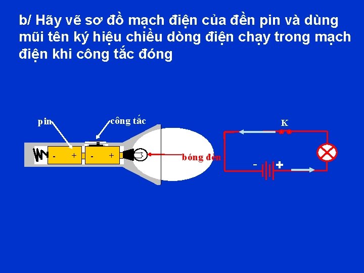 b/ Hãy vẽ sơ đồ mạch điện của đền pin và dùng mũi tên