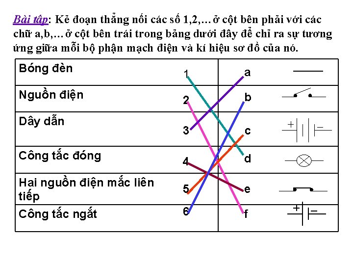 Bài tập: Kẻ đoạn thẳng nối các số 1, 2, …ở cột bên phải