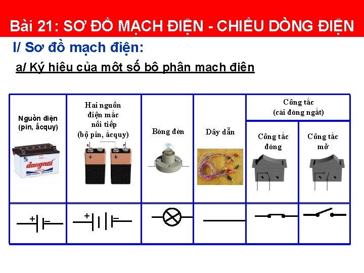 Bài 21: SƠ ĐỒ MẠCH ĐIỆN - CHIỀU DÒNG ĐIỆN I/ Sơ đồ mạch