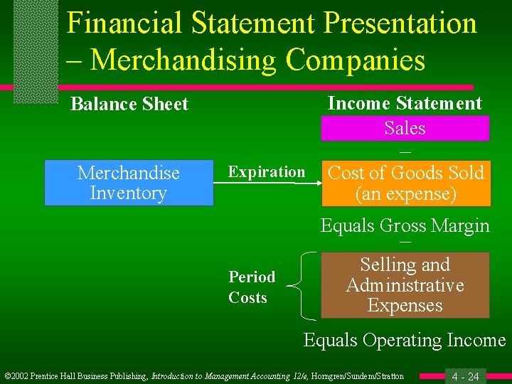 Financial Statement Presentation – Merchandising Companies Income Statement Sales Balance Sheet Merchandise Inventory Expiration