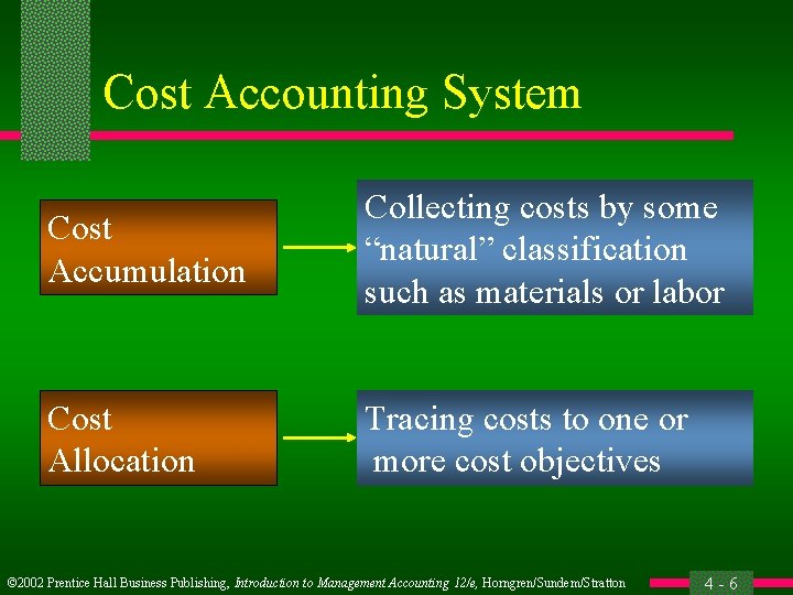 Cost Accounting System Cost Accumulation Collecting costs by some “natural” classification such as materials