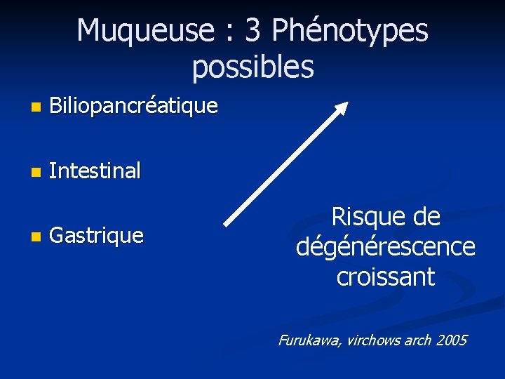 Muqueuse : 3 Phénotypes possibles n Biliopancréatique n Intestinal n Gastrique Risque de dégénérescence Muqueuse : 3 Phénotypes possibles n Biliopancréatique n Intestinal n Gastrique Risque de dégénérescence
