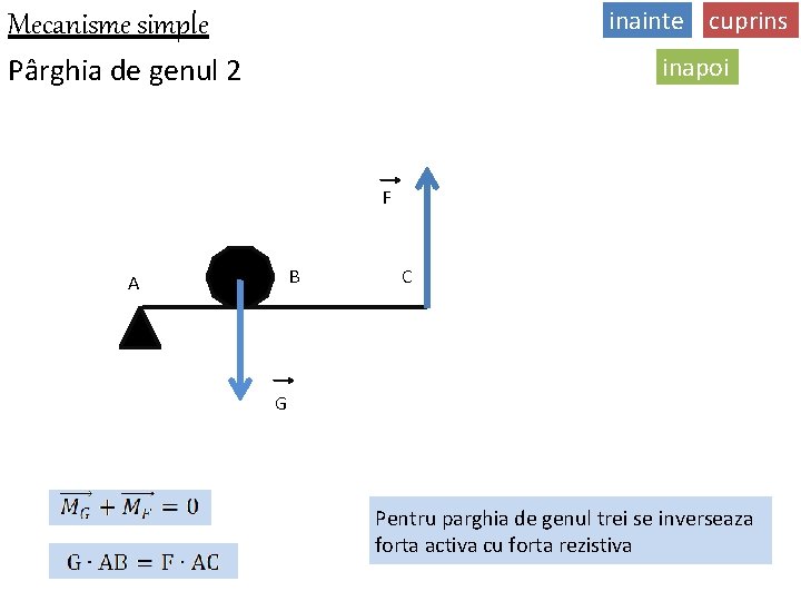 inainte cuprins Mecanisme simple Pârghia de genul 2 inapoi F B A C G