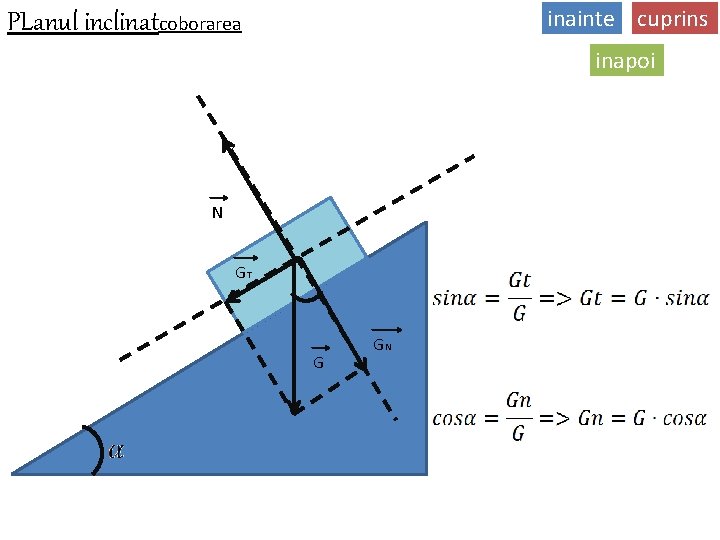 inainte cuprins PLanul inclinatcoborarea inapoi N GT G GN 