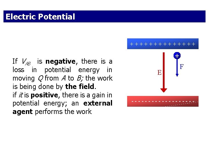 Electric Potential +++++++ If VAB is negative, there is a loss in potential energy