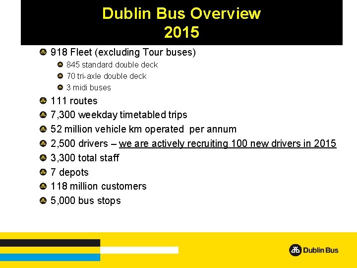 Dublin Bus Overview 2015 918 Fleet (excluding Tour buses) 845 standard double deck 70