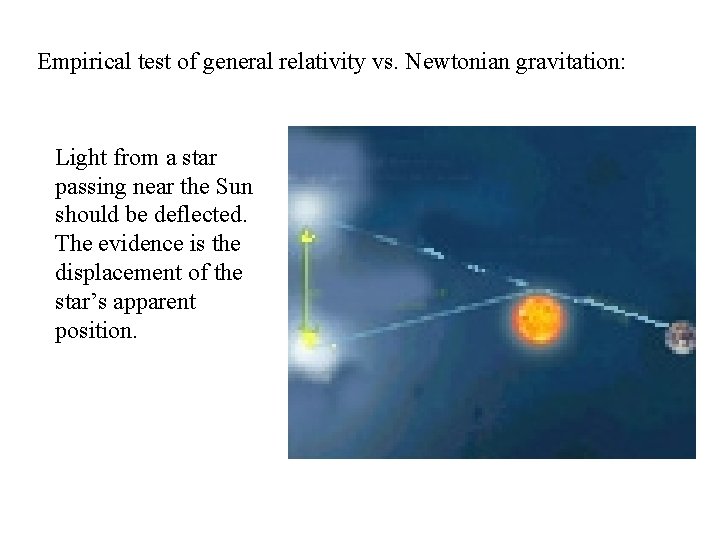 Empirical test of general relativity vs. Newtonian gravitation: Light from a star passing near