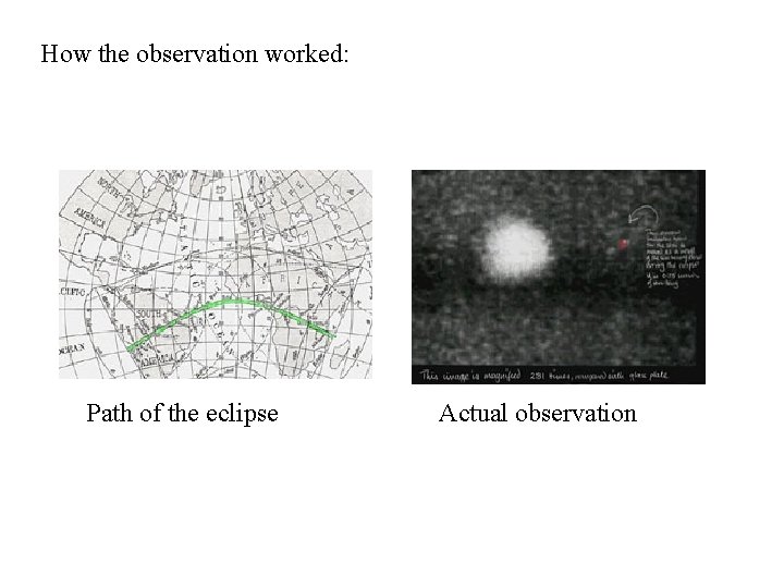 How the observation worked: Path of the eclipse Actual observation 