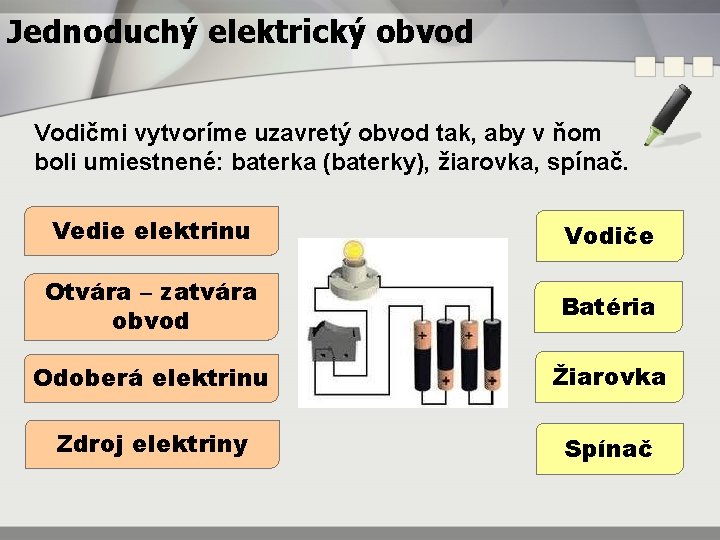 Jednoduchý elektrický obvod Vodičmi vytvoríme uzavretý obvod tak, aby v ňom boli umiestnené: baterka