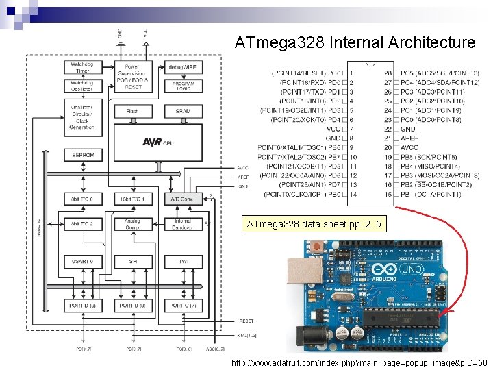 ATmega 328 Internal Architecture ATmega 328 data sheet pp. 2, 5 http: //www. adafruit.