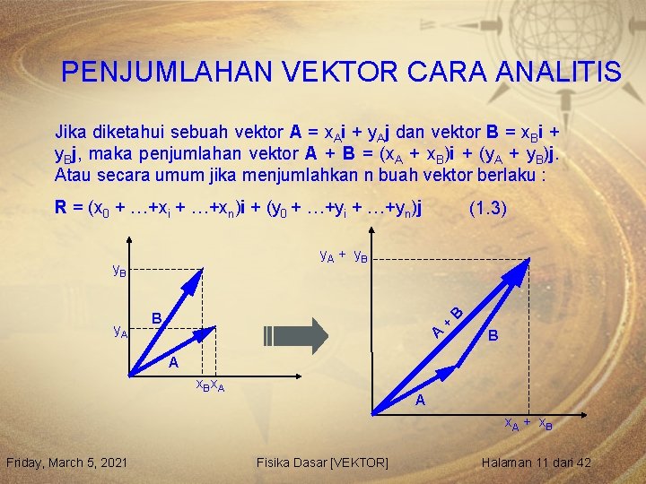 PENJUMLAHAN VEKTOR CARA ANALITIS Jika diketahui sebuah vektor A = x. Ai + y.