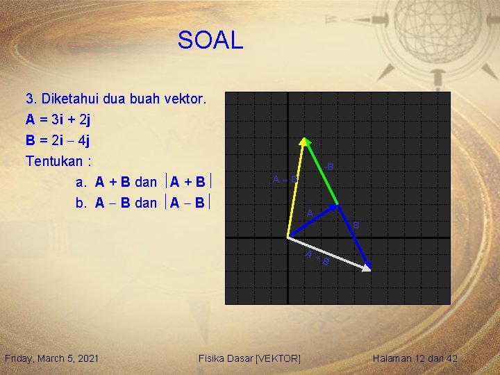 SOAL 3. Diketahui dua buah vektor. A = 3 i + 2 j B