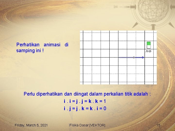 Perhatikan animasi di samping ini ! Perlu diperhatikan diingat dalam perkalian titik adalah :