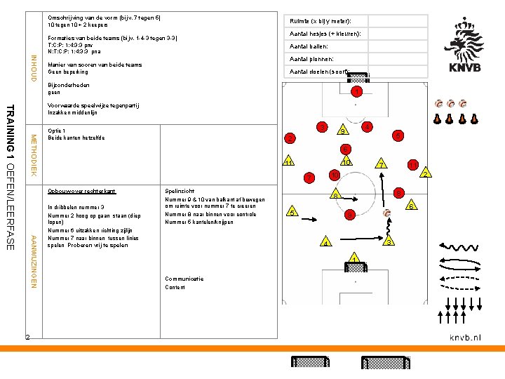 Omschrijving van de vorm (bijv. 7 tegen 5) 10 tegen 10 + 2 keepers