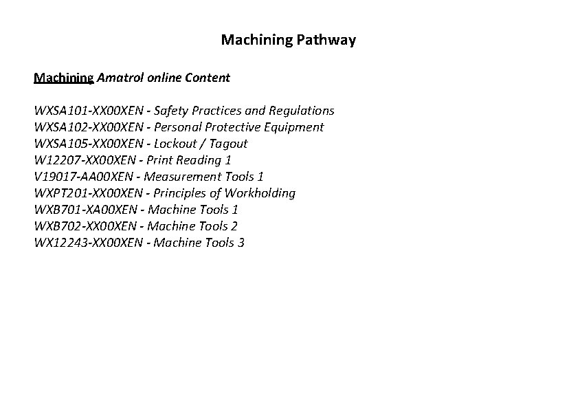 Machining Pathway Machining Amatrol online Content WXSA 101 -XX 00 XEN - Safety Practices