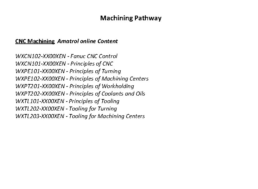 Machining Pathway CNC Machining Amatrol online Content WXCN 102 -XX 00 XEN - Fanuc