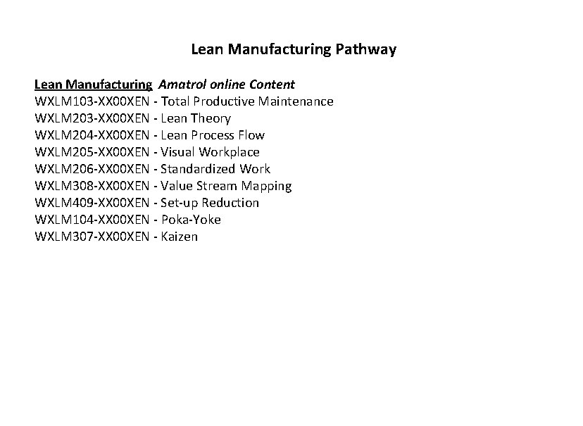 Lean Manufacturing Pathway Lean Manufacturing Amatrol online Content WXLM 103 -XX 00 XEN -