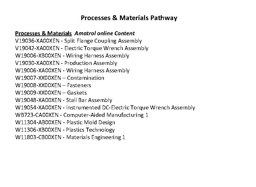 Processes & Materials Pathway Processes & Materials Amatrol online Content V 19036 -XA 00