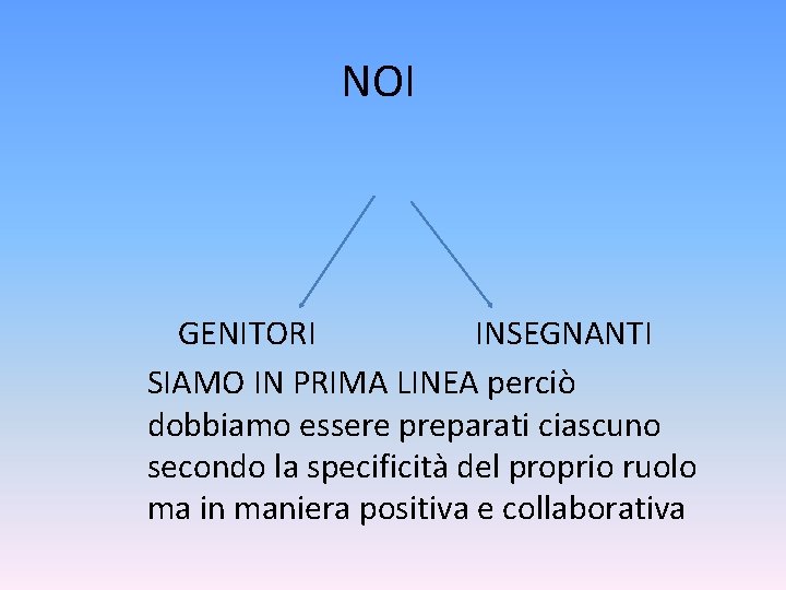 NOI GENITORI INSEGNANTI SIAMO IN PRIMA LINEA perciò dobbiamo essere preparati ciascuno secondo la