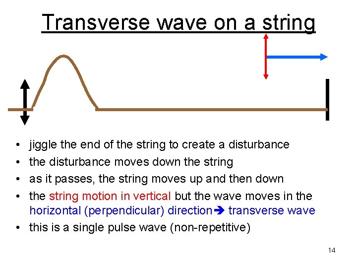 Transverse wave on a string • • jiggle the end of the string to