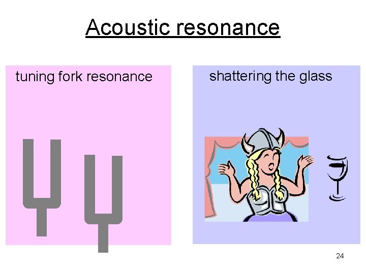Acoustic resonance tuning fork resonance shattering the glass 24 