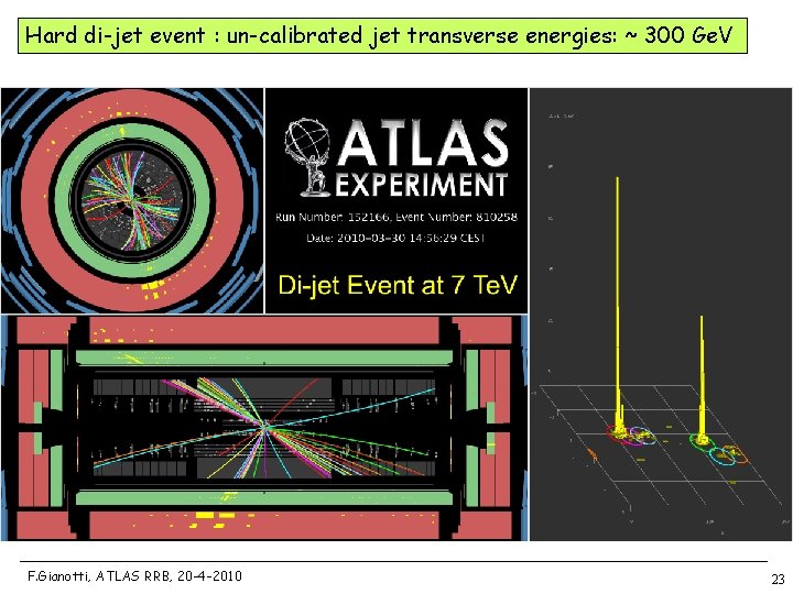 Hard di-jet event : un-calibrated jet transverse energies: ~ 300 Ge. V F. Gianotti,