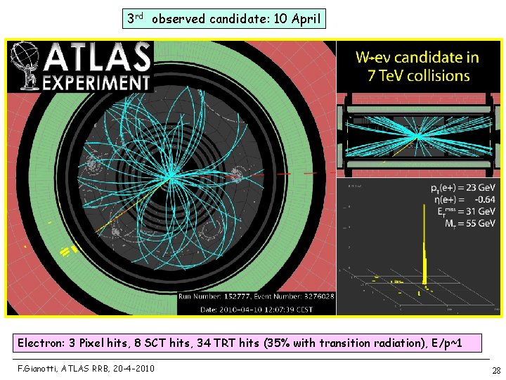 3 rd observed candidate: 10 April Electron: 3 Pixel hits, 8 SCT hits, 34