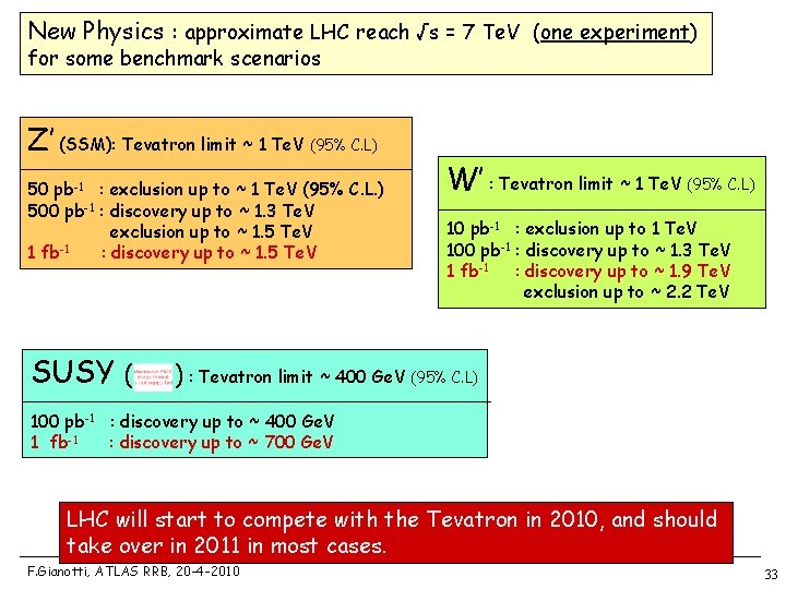 New Physics : approximate LHC reach √s = 7 Te. V (one experiment) for