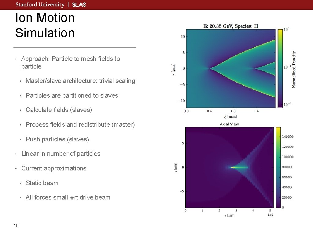 Ion Motion Simulation Approach: Particle to mesh fields to particle • • Master/slave architecture: