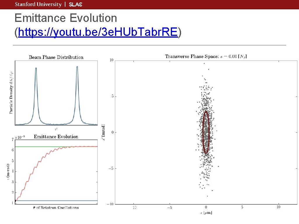 Emittance Evolution (https: //youtu. be/3 e. HUb. Tabr. RE) 