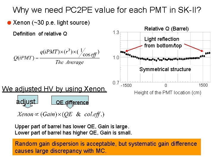 Why we need PC 2 PE value for each PMT in SK-II? Xenon (~30