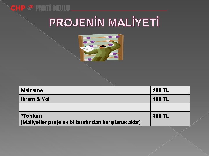 PROJENİN MALİYETİ Malzeme 200 TL Ikram & Yol 100 TL *Toplam (Maliyetler proje ekibi