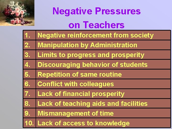 Negative Pressures on Teachers 1. 2. 3. 4. 5. 6. 7. 8. 9. 10.